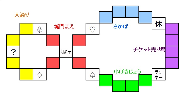 �����X�g/���������X�g���[�g DQ&FF 30th �U�� �A���N�T���h���A�̃}�b�v�}