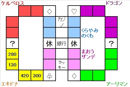 �����X�g/���������X�g���[�g DQ&FF 30th �U�� �N���X�^���^���[�̃}�b�v�}