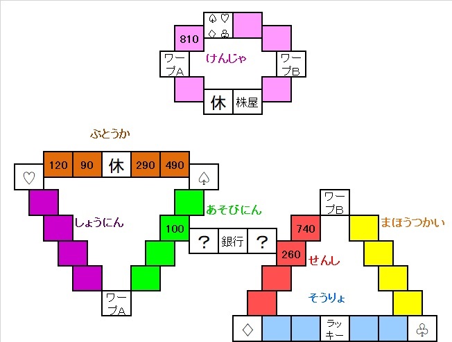 �����X�g/���������X�g���[�g DQ&FF 30th �U�� �S�[���h�\�[�T�[�̃}�b�v�}