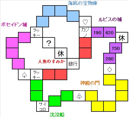 �����X�g/���������X�g���[�g DQ&FF 30th �U�� �C��_�a�̃}�b�v�}