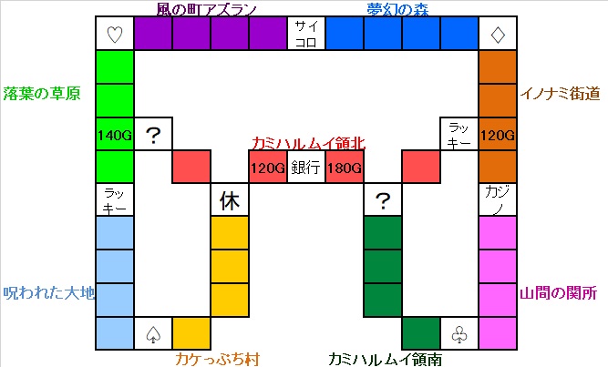 �����X�g/���������X�g���[�g DQ&FF 30th �U�� �J�~�n�����C��̃}�b�v�}