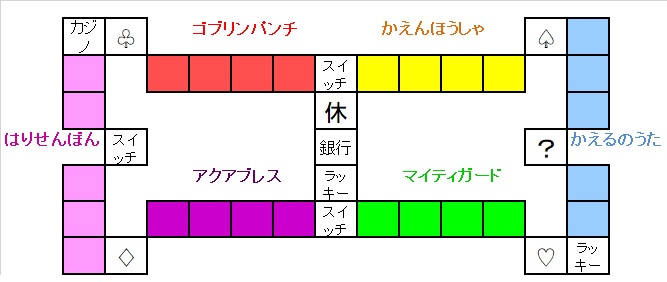 �����X�g/���������X�g���[�g DQ&FF 30th �U�� �Ñ�}���ق̃}�b�v�}