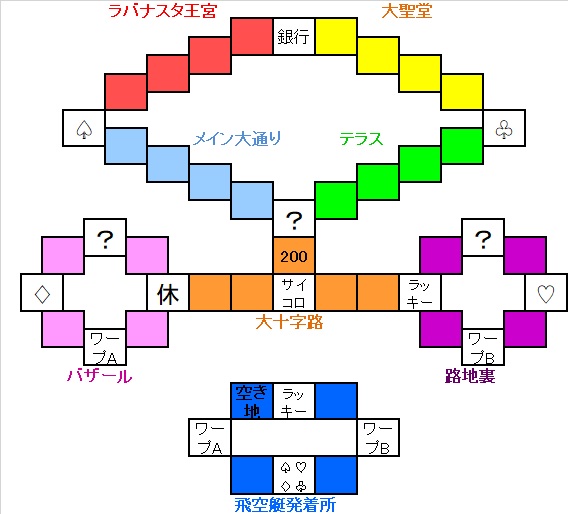 �����X�g/���������X�g���[�g DQ&FF 30th �U�� ���o�i�X�^�̃}�b�v�}