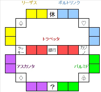 �����X�g/���������X�g���[�g DQ&FF 30th �U�� �g���f�[����̃}�b�v�}