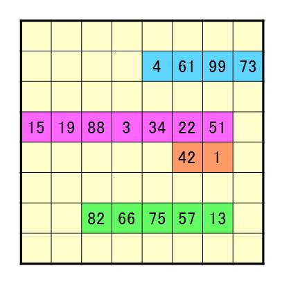 いたスト攻略/いただきストリート攻略 チャンスカードでドキドキ♪