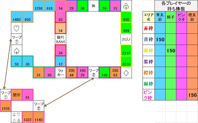 �����X�g�U��/���������X�g���[�g�U�� �e�G���A�̓X�̑����󋵂���ѓX�Ɗ��ۗ̕L��