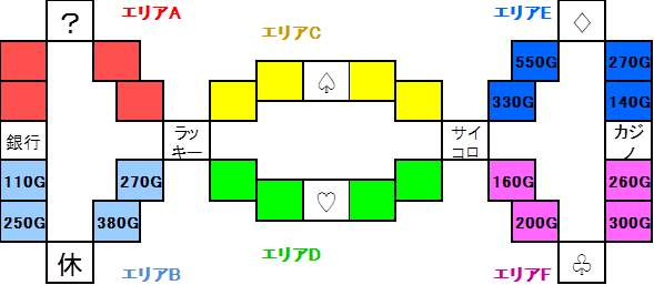 �����X�g/���������X�g���[�g�U�� �H��D�̃}�b�v�}